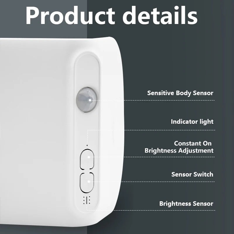 2 Sided Sensor Light - Smart 3D